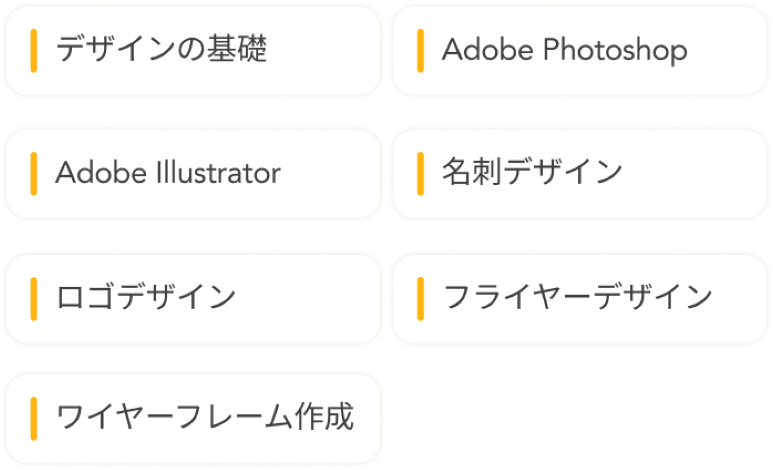 グラフィックスキル